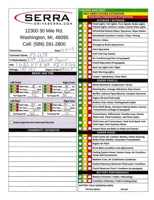 2019 Chevrolet Traverse LS