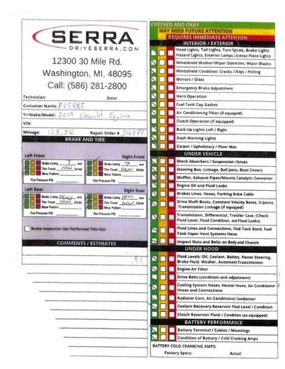 2019 Chevrolet Equinox LT