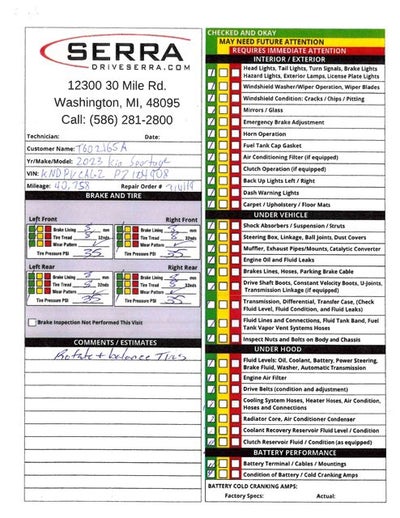 2023 Kia Sportage Hybrid EX